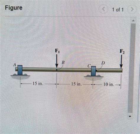 Solved 1 Of 1determine The Normal Force Shear Force And