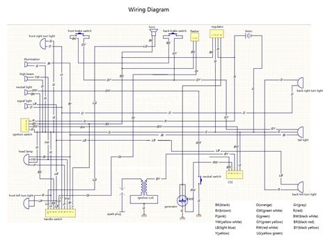 DIAGRAM Schema Electrique Dirt 125 Apollo Wiring Diagram MYDIAGRAM