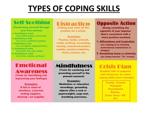 Safe Coping Skills Worksheets