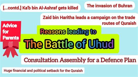 Day 33 Reasons For The Battle Of Uhud Eng Urdu Ar Raheeq Al Makhtum