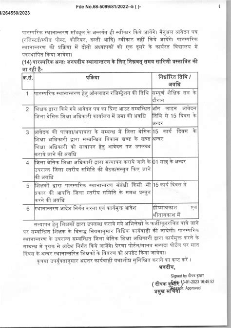 Intra District Transfer Shasanadesh 2023 बेसिक शिक्षकों के अन्तः