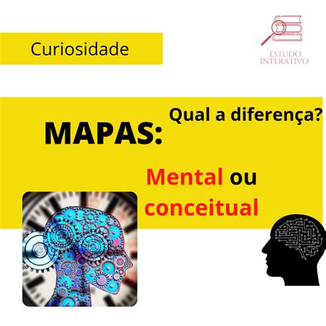 Mapa Conceitual E Mental