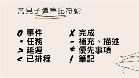 來寫子彈筆記吧 讓你的腦袋深呼吸 閱讀分享 《子彈思考整理術》 Netdot網點 Netdotstudio