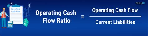 What Is An Operating Ratio Fincash