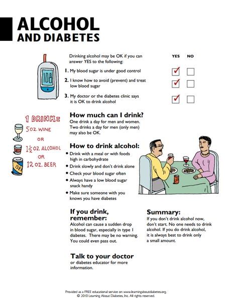 Type 1 Diabetes And Alcohol Intake - DiabetesWalls