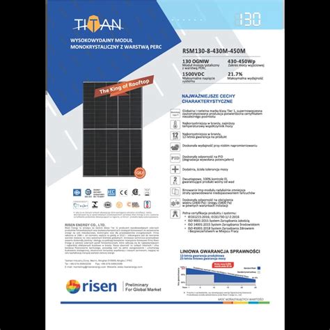 Risen Energy Modul Fotovoltaic Panou Fotovoltaic A Risen Rsm