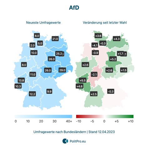 Afd Aktuelle Umfragewerte Und Wahlumfragen