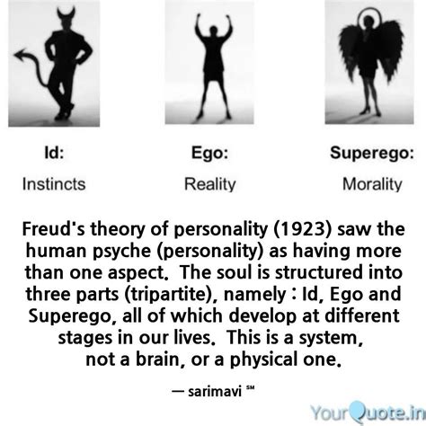 Id, Ego, Superego | Freud theory, Freudian psychology, Freud