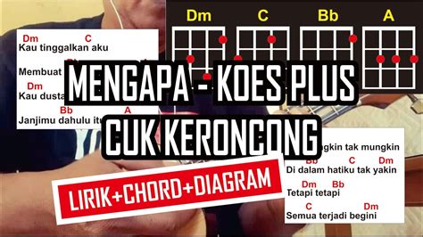 Lagu Lama Viral Kembali MENGAPA KOES PLUS Dilengkapi Lirik Diagram