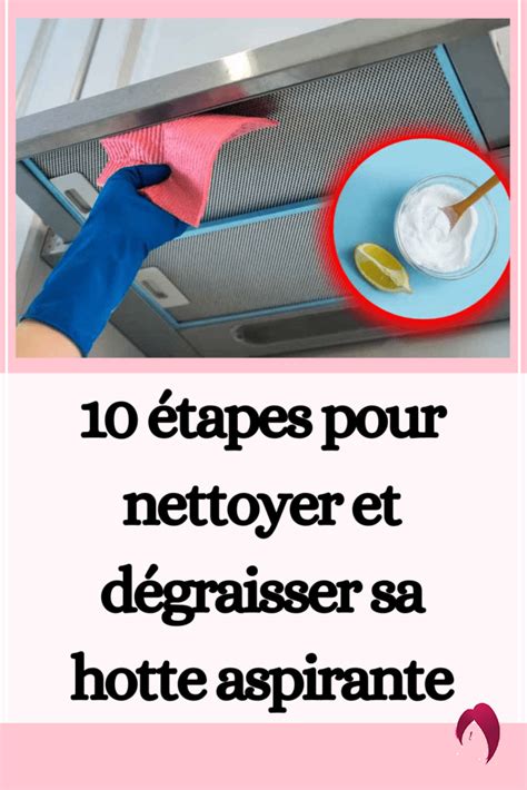 Tapes Pour Nettoyer Et D Graisser Sa Hotte Aspirante