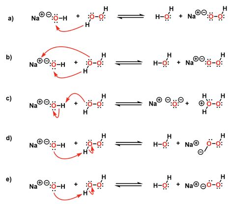 Solved Which Is The Correct Mechanism For The Reaction Chegg