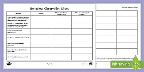 Autism Classroom Observation Checklist PDF Twinkl Twinkl