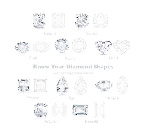 A Quick Guide To Fancy Diamond Shapes