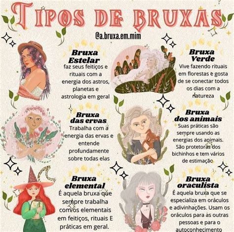 Tipos de bruxas bruxas Wicca para iniciantes Feitiços e magias