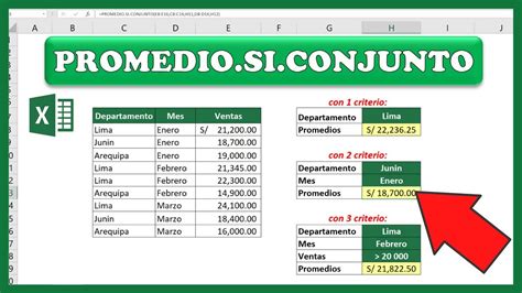 Como Usar La Funci N Promedio Si Conjunto En Microsoft Excel Sintaxis