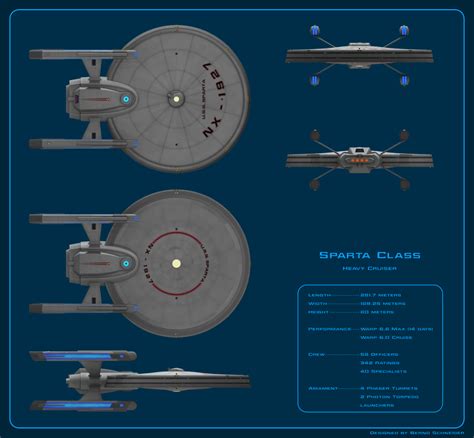 Sparta Class By Helot On Deviantart