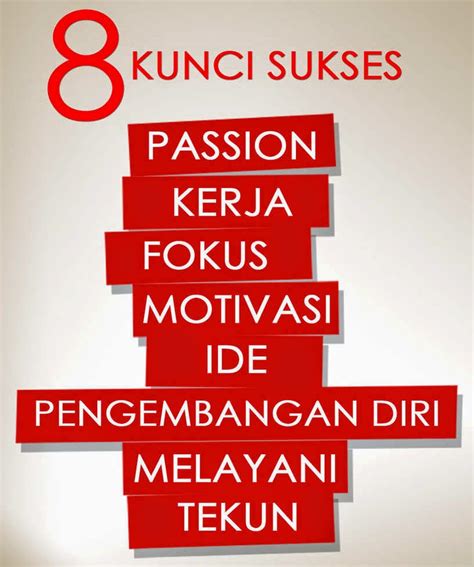 Motivasi Sukses Sukses Motivasi