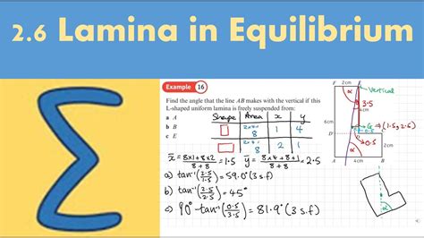 Centre Of Mass Of A Composite Lamina Further Mechanics Chapter