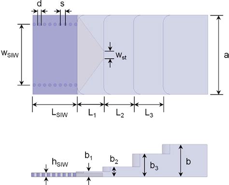 Figure 2 From K Band Substrate Integrated Waveguide To Rectangular