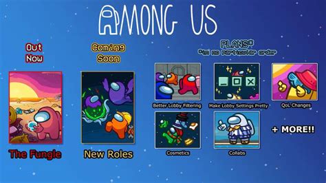 Among Us Drops Detailed Roadmap For 2024 Gameranx