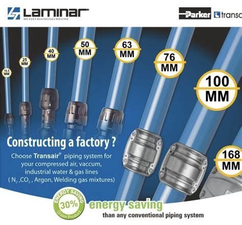 Compressed Air Pipe Fittings - Compressed Air Piping System Latest ...