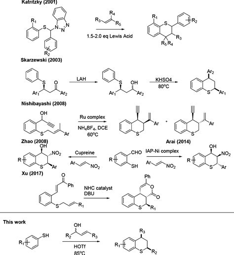 Triflic Acid Catalyzed Tandem Allylic SubstitutionCyclization Reaction