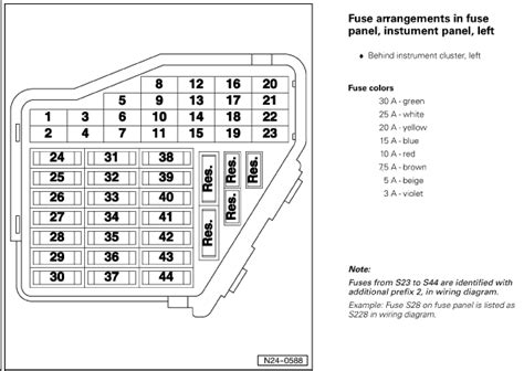 2 Wiring Diagram 2012 Volkswagen Jetta 2015 Jetta Fuse Diagram