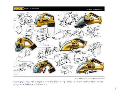 Industrial Design Process Book Basics