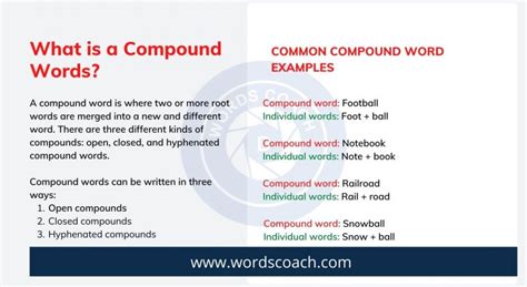 Compound Words Archives - Word Coach