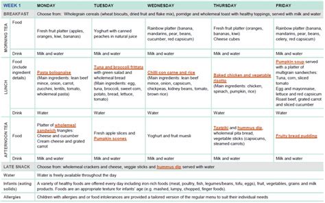 Printable Care Home Menu Template Excel Sample Minasinternational