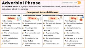 Adverbial Phrase Definition Types And Examples