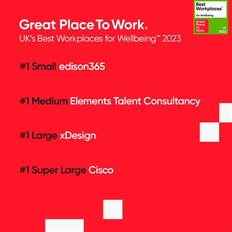 Great Place To Work® Uk On Twitter Its Here Weve Officially