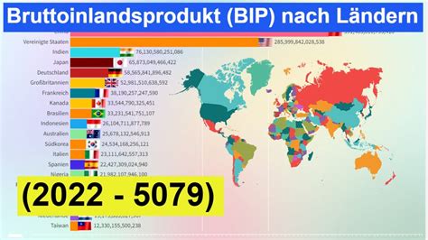 20 Reichsten Länder der Welt 2022 5079 Bruttoinlandsprodukt