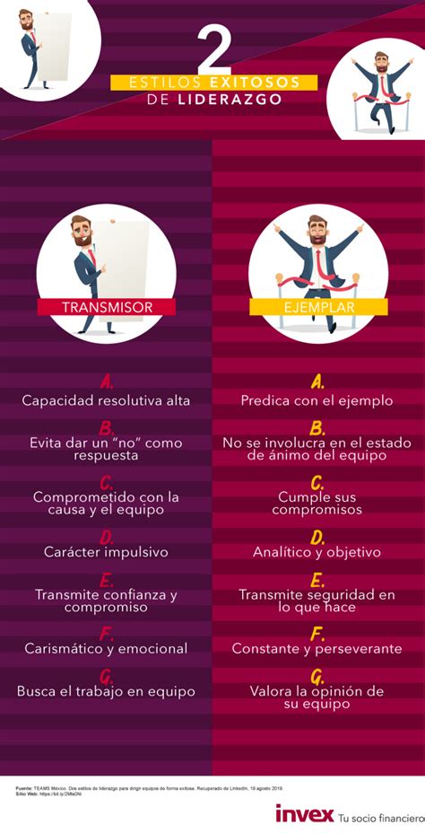 2 Estilos Exitosos De Liderazgo Infografia Infographic Leadership Tics Y Formación