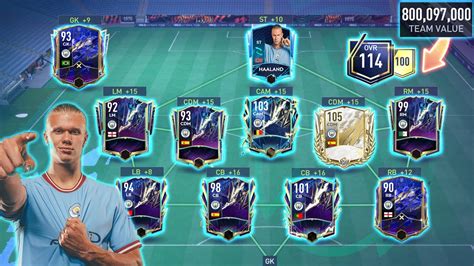 Haaland Joins Million Pep Man City Team Upgrade New Prime Icon