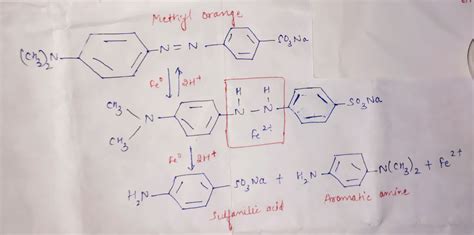 Solved Propose A Chemical Reaction That Would Lead To Complete Course Hero