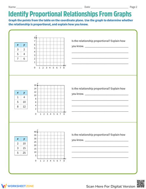 Free Printable Proportional Relationship Worksheets