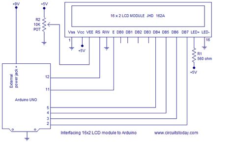 Msp F Lcd Displaying Garbage Data Msp Low Power