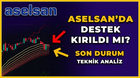 Aselsan Hisse Teknik Analiz Son Dakika Yorum ASELS Senedi Yorumları