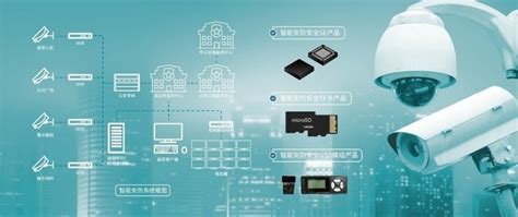 华大电子首次发布三款智能安防安全“芯”品 全球tmt