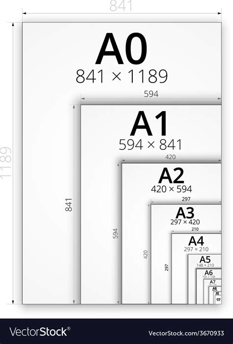 Uk Paper Size Guide A2 A3 A4 Paper Size Furniture At Work Blog