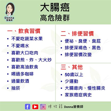 你是大腸癌的高危險群嗎？從糞便看大腸癌警訊！預防大腸癌六個重點！ Donna陳怡錞｜治本保健營養專家