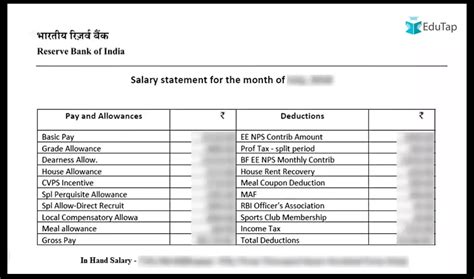 Rbi Grade B Salary Ctc Allowances Increments Perks