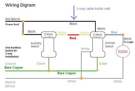 Installing A 3 Way Switch Wiring Pedia