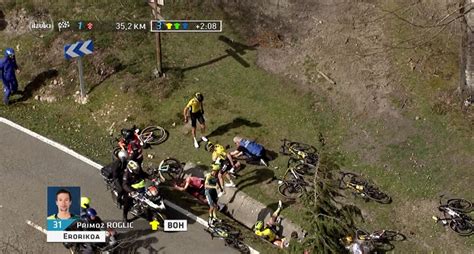 Giro Dei Paesi Baschi Terribile Caduta A Terra Evenepoel Roglic