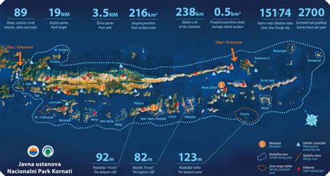 Kornati National Park Map