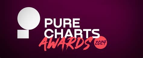 Vote The Celebration Tour At The PureCharts Awards 2024 MadonnaTribe