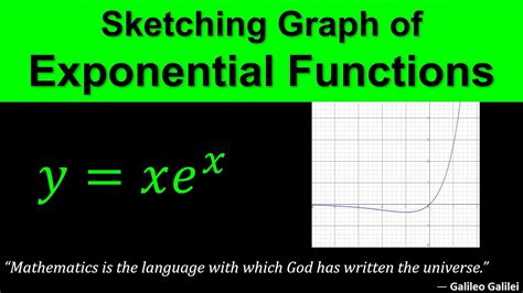 Sketching Graph Of Exponential Functions Using First And Second