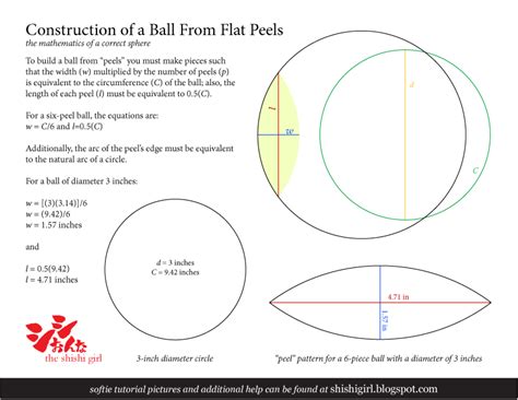 How To Sew A Sphere