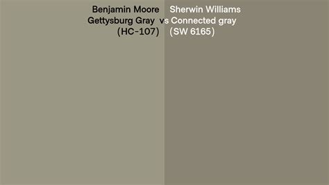 Benjamin Moore Gettysburg Gray Hc 107 Vs Sherwin Williams Connected Gray Sw 6165 Side By